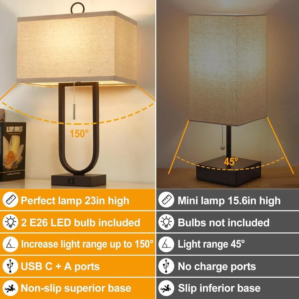 Set of 2 Modern Nightstand Lamps with USB Ports – 24'' Tall, LED Bulbs & Linen Shades