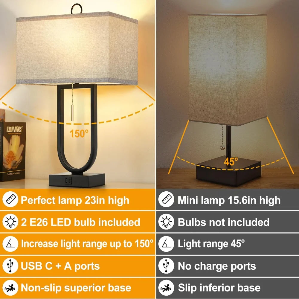 Set of 2 Modern Nightstand Lamps with USB Ports – 24'' Tall, LED Bulbs & Linen Shades